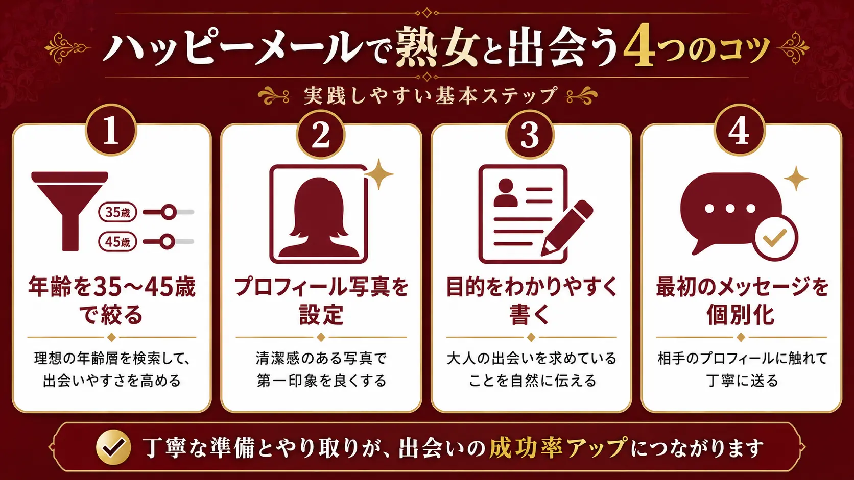 ハッピーメールを最大活用して人妻・熟女と出会うコツのイラスト
