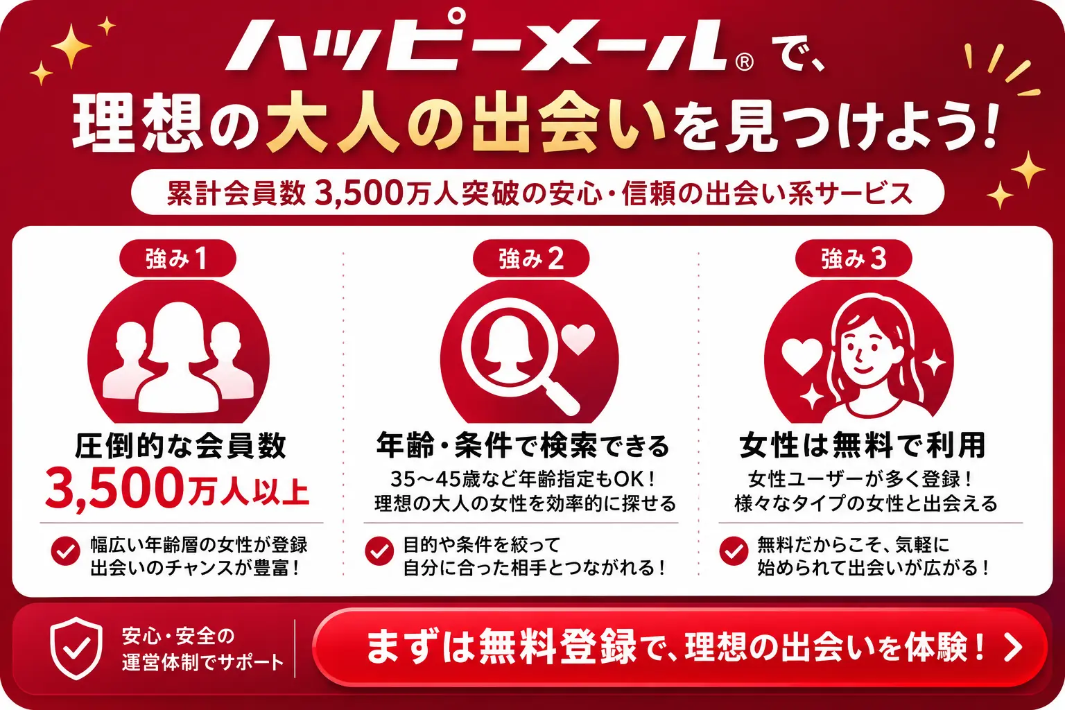 ハッピーメールレビューまとめ・30〜40代女性と出会えるポイントのイラスト