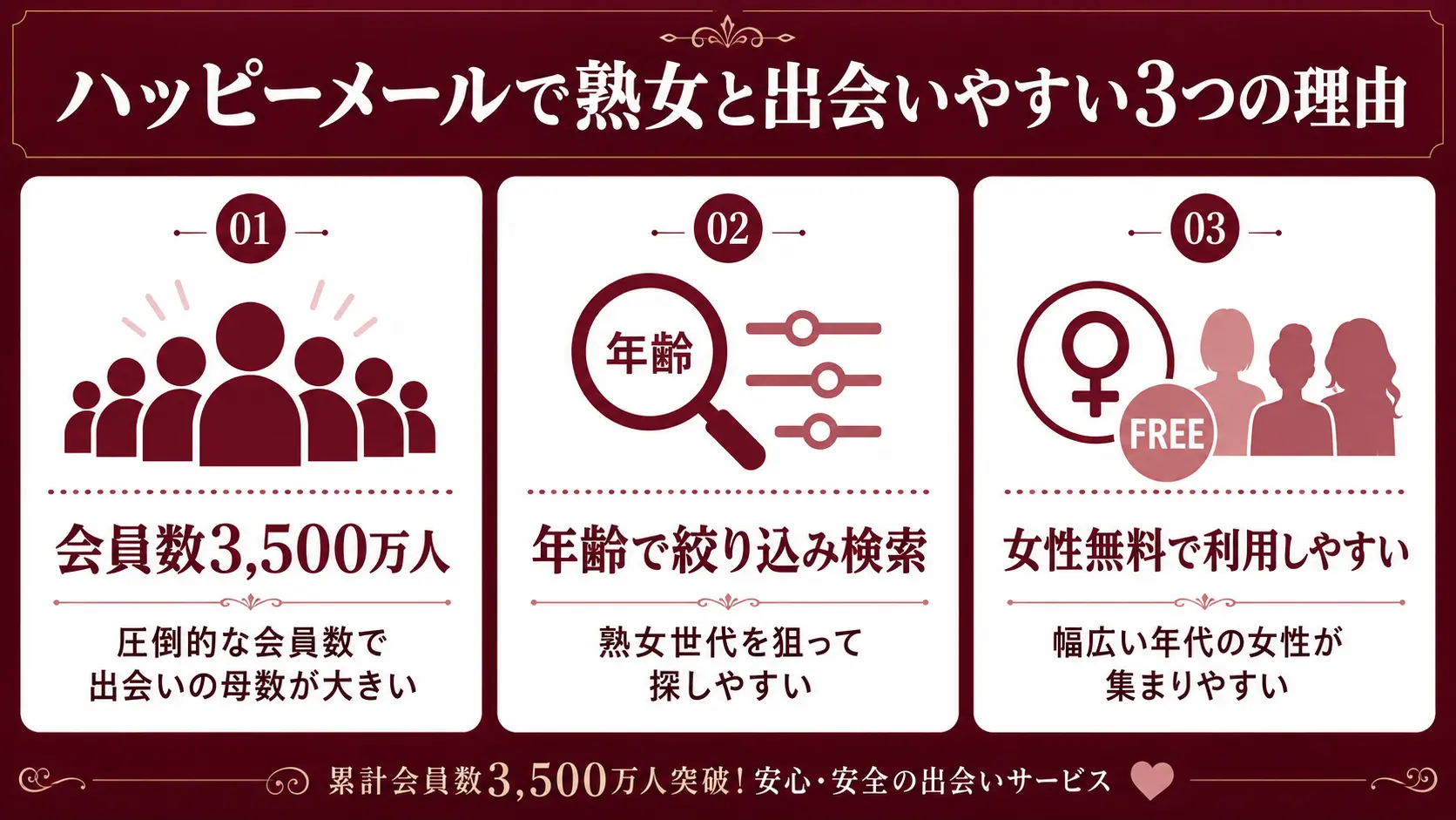 ハッピーメールで人妻・熟女に出会いやすい理由3つのイラスト