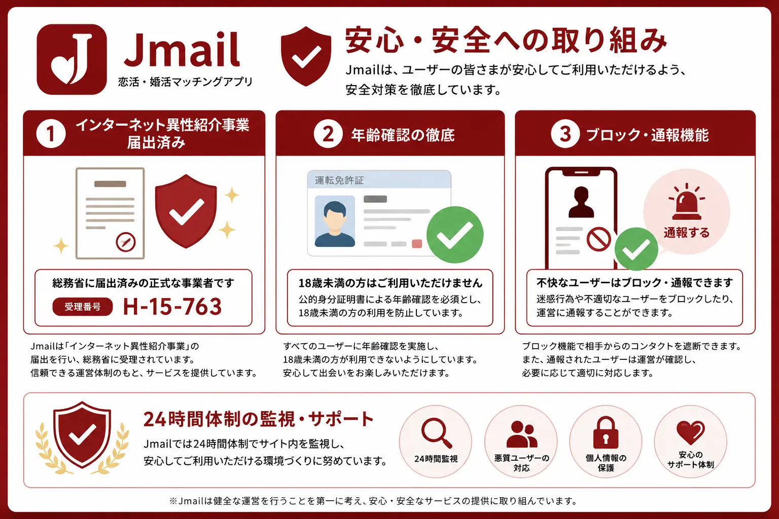 Jメールの安全性・セキュリティ対策を示すイラスト