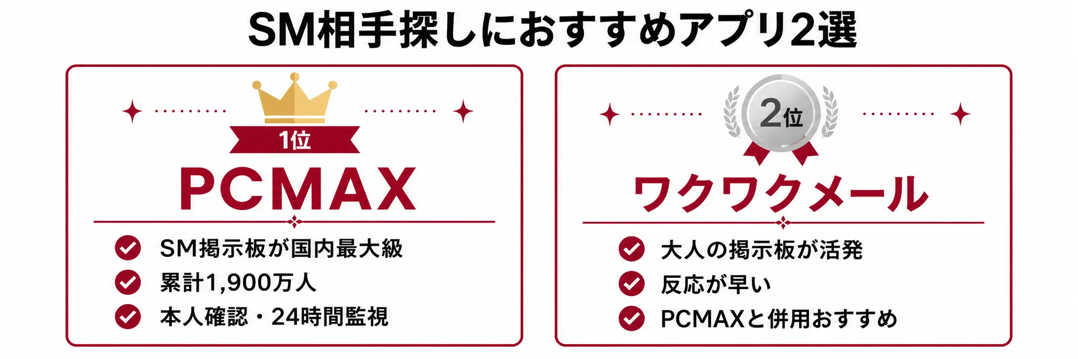 SMの相手探しにおすすめのマッチングアプリ2選の比較イラスト