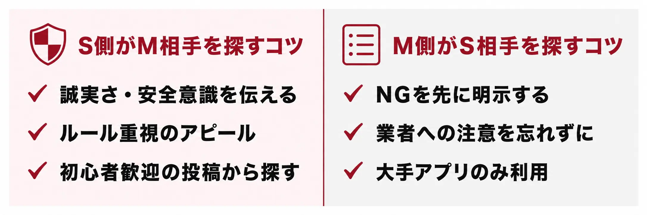 M女とS男それぞれの立場別に相手を探すコツのイラスト